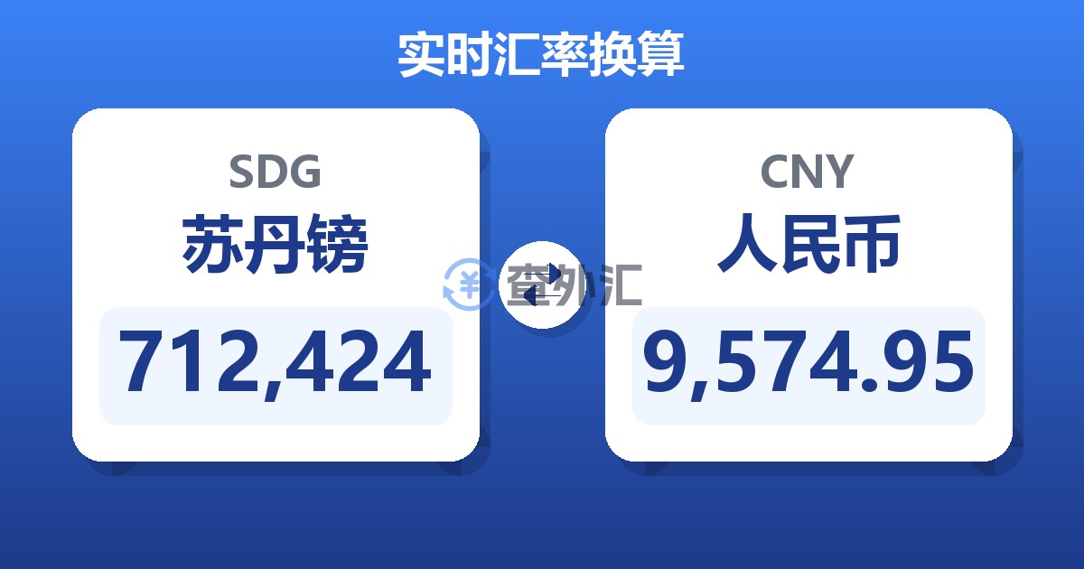 712,424苏丹镑兑人民币