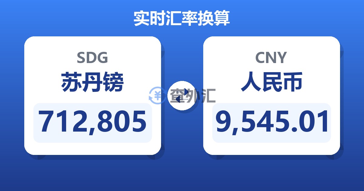 712,805苏丹镑兑人民币