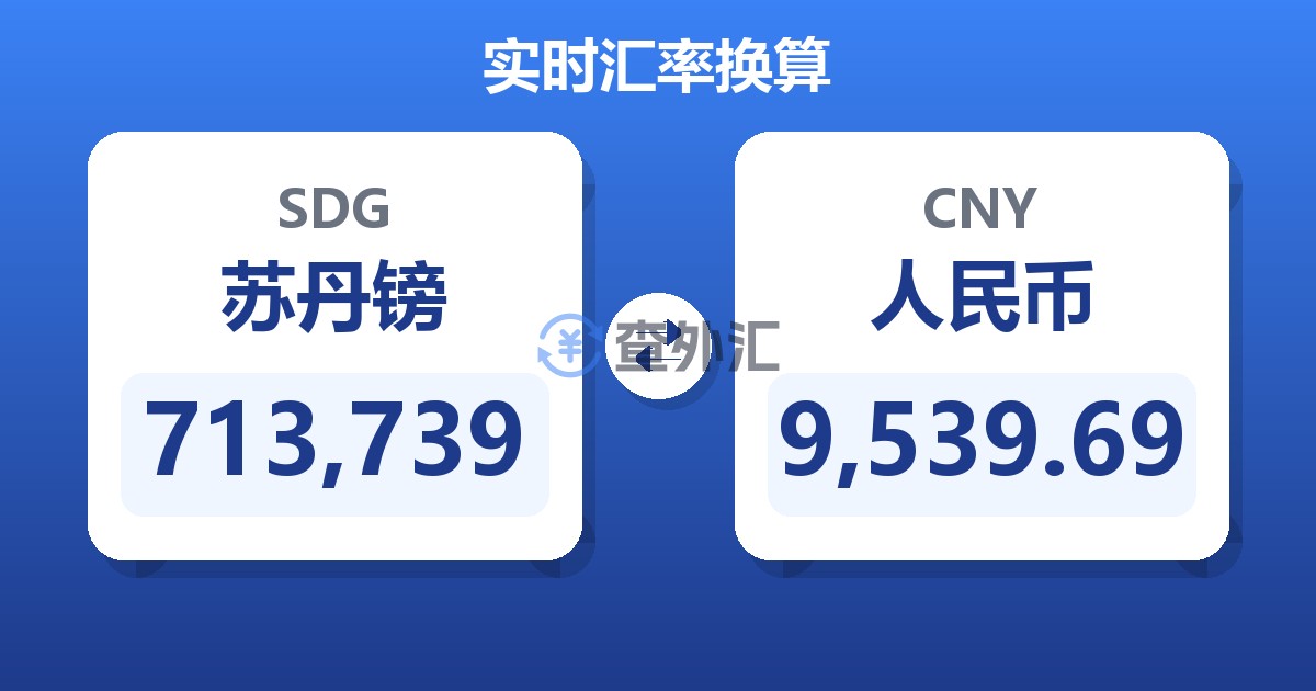 713,739苏丹镑兑人民币