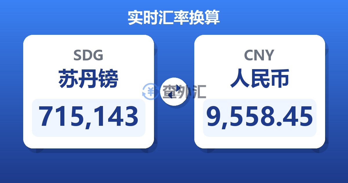 715,143苏丹镑兑人民币