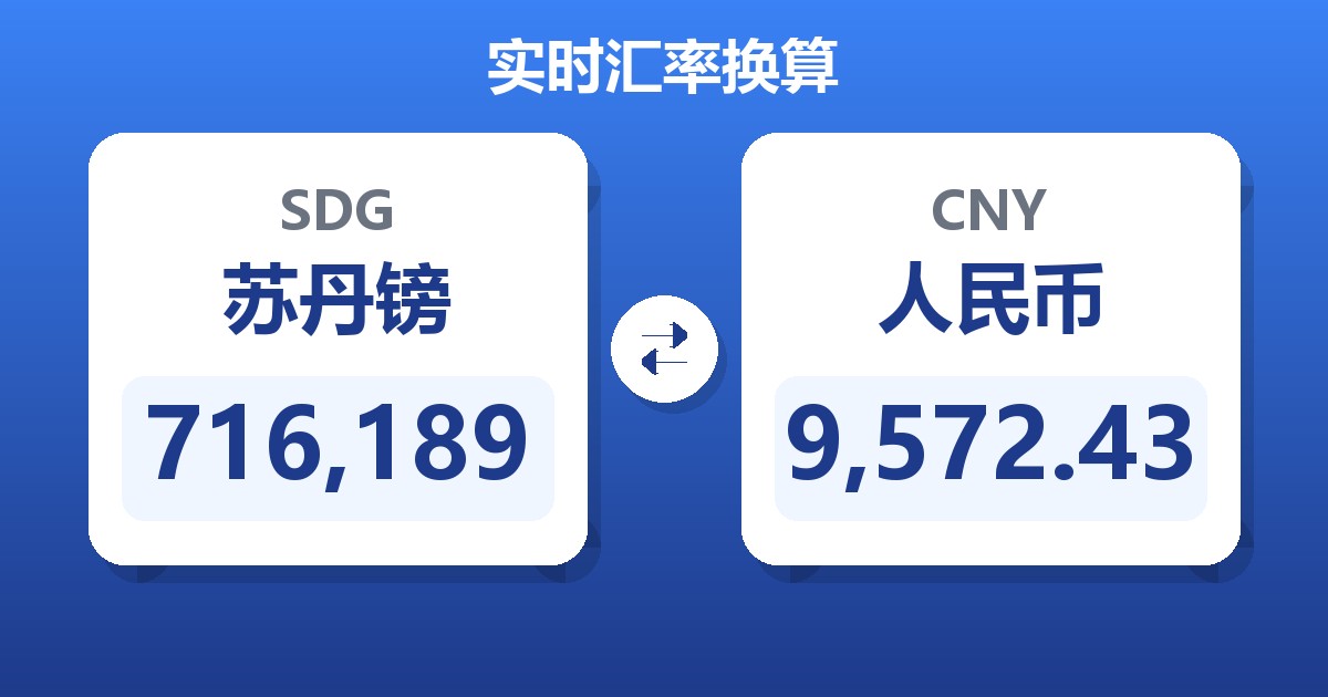 716,189苏丹镑兑人民币