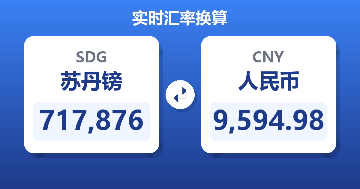 717,876苏丹镑兑人民币