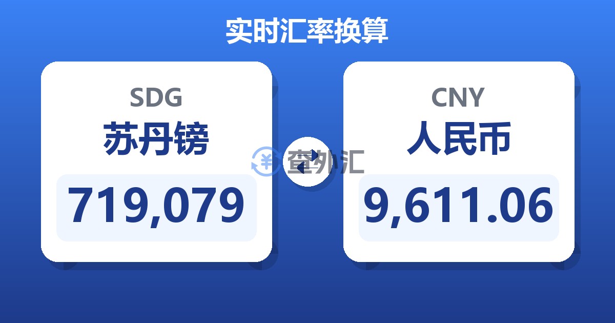 719,079苏丹镑兑人民币