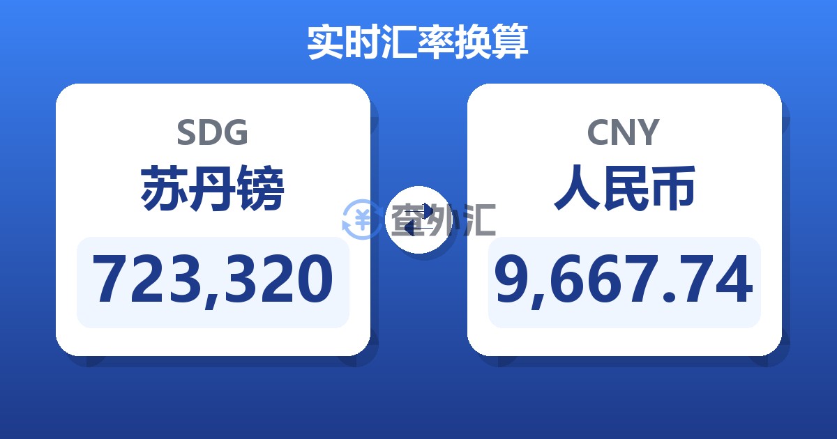 723,320苏丹镑兑人民币