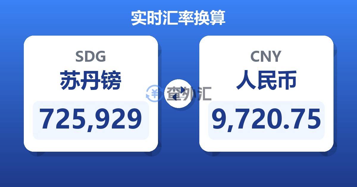 725,929苏丹镑兑人民币