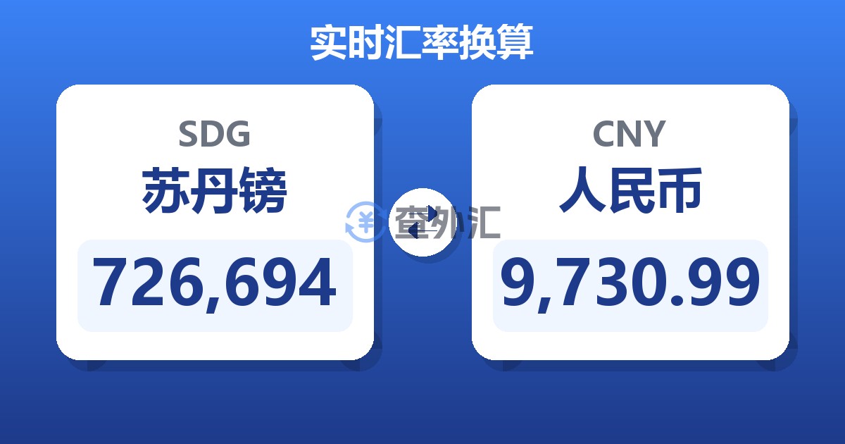 726,694苏丹镑兑人民币