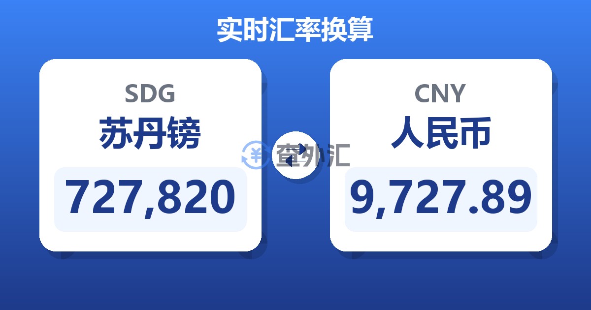 727,820苏丹镑兑人民币