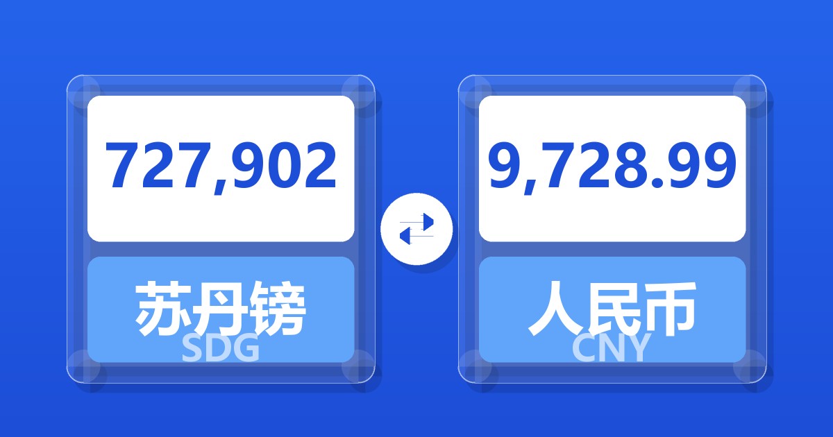 727,902苏丹镑兑人民币