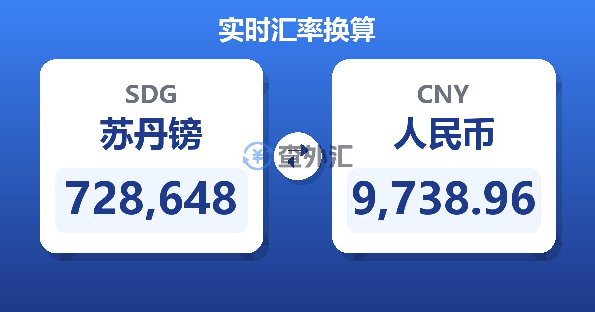 728,648苏丹镑兑人民币
