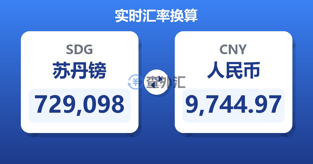 729,098苏丹镑兑人民币