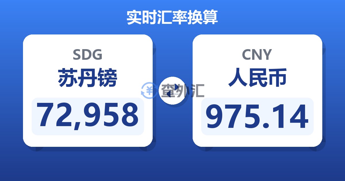 72,958苏丹镑兑人民币