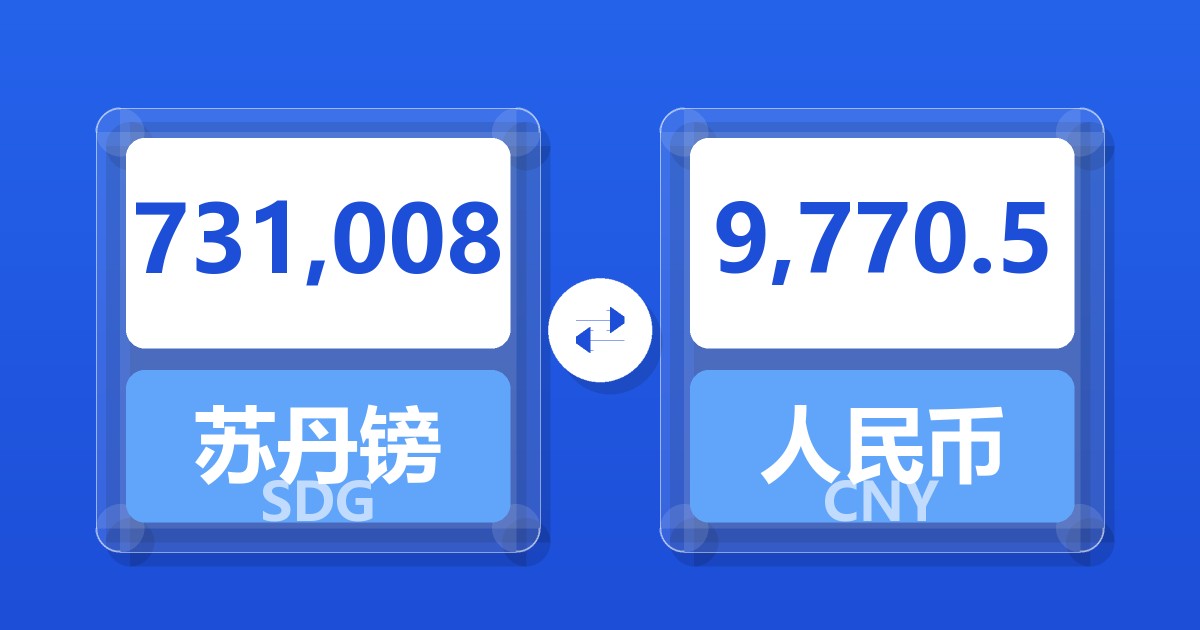 731,008苏丹镑兑人民币