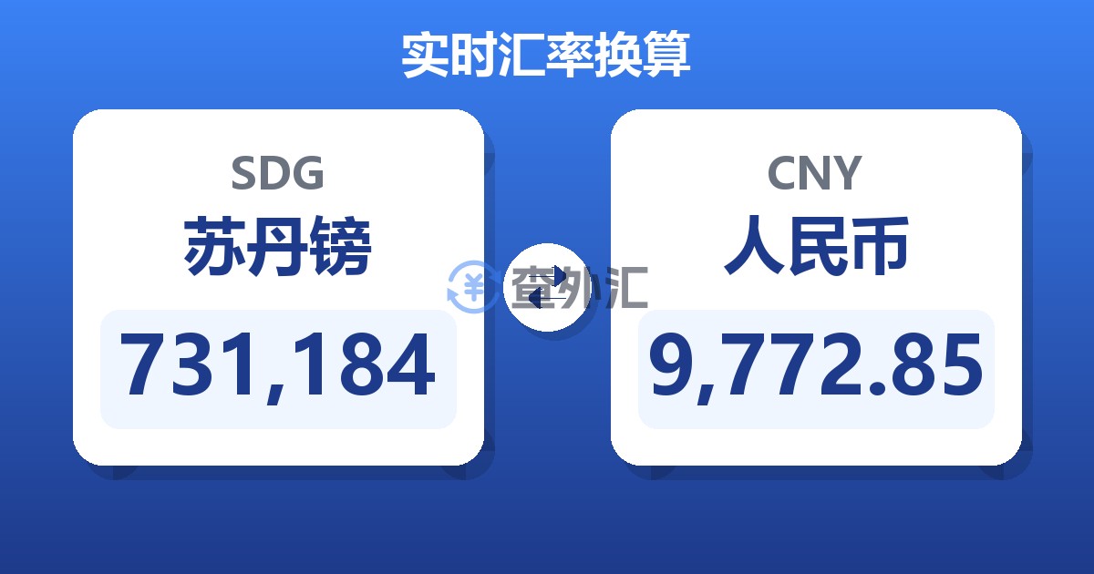 731,184苏丹镑兑人民币