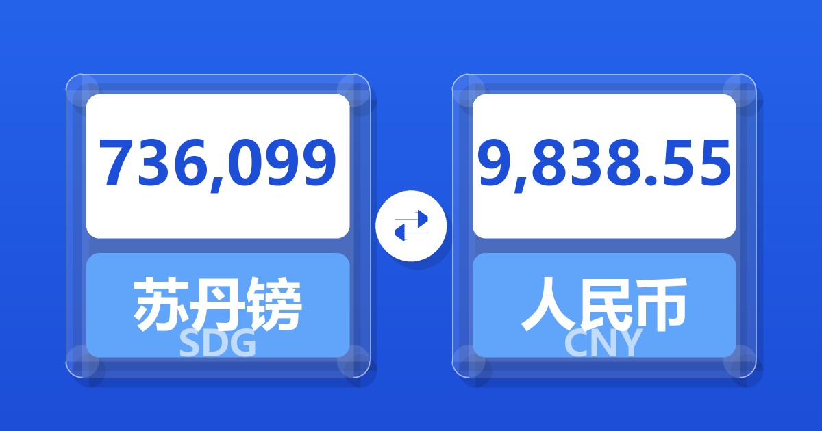 736,099苏丹镑兑人民币