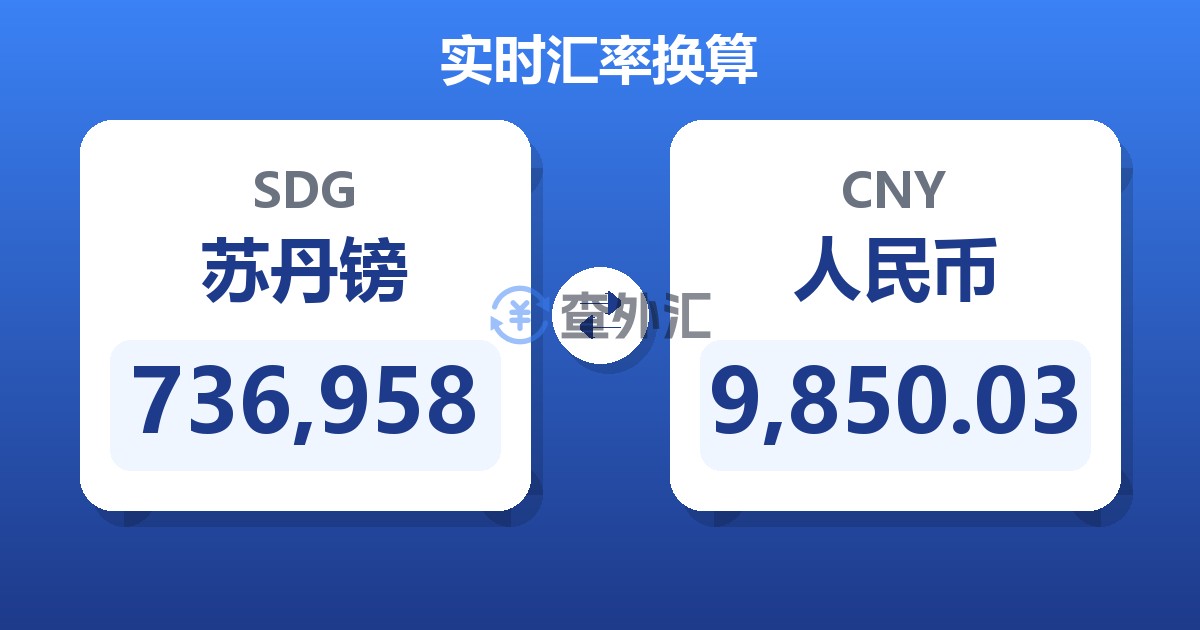 736,958苏丹镑兑人民币