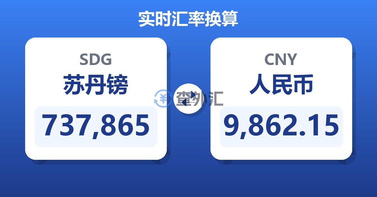 737,865苏丹镑兑人民币