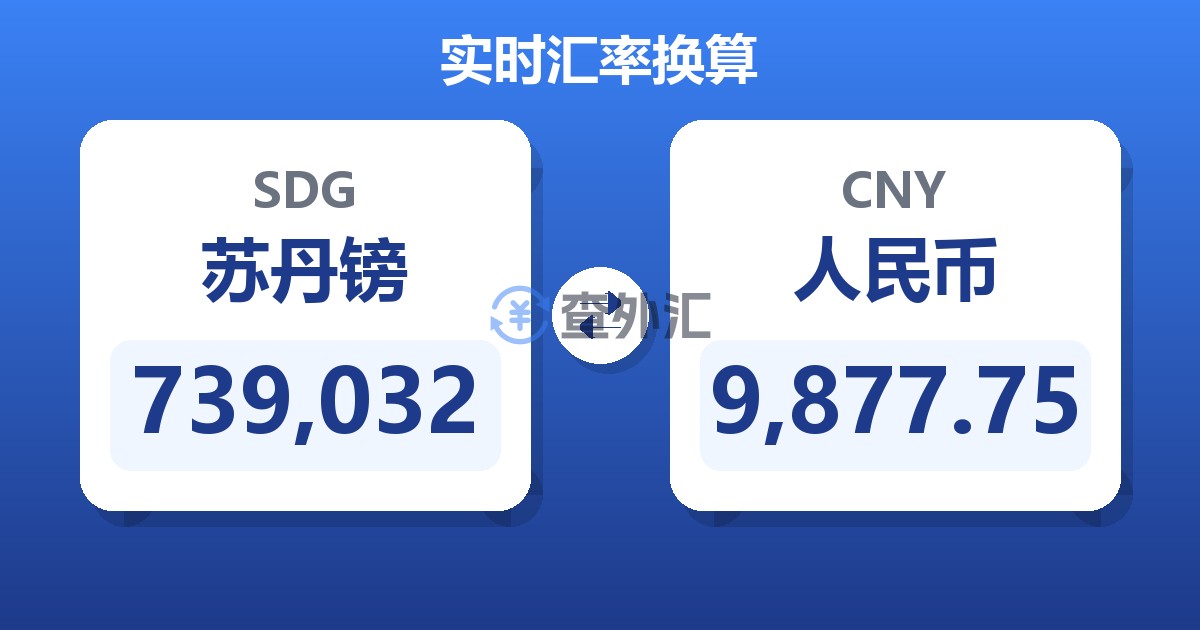739,032苏丹镑兑人民币