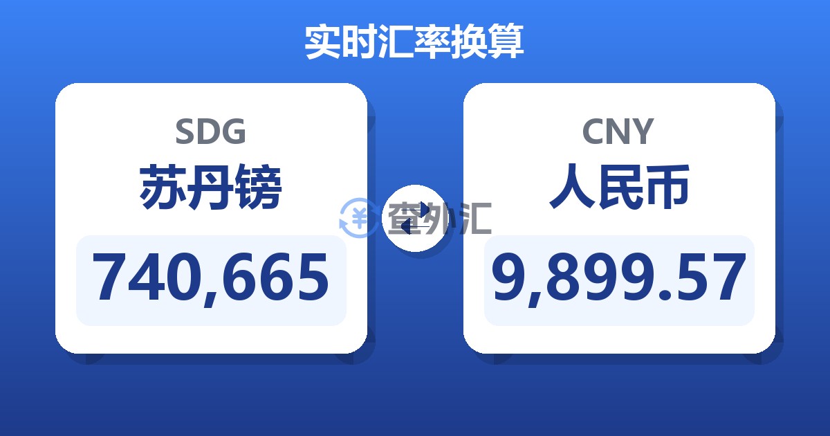 740,665苏丹镑兑人民币