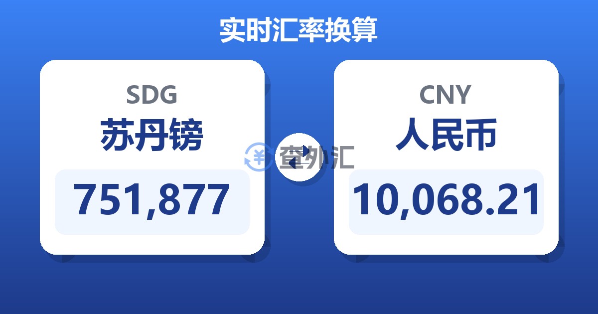 751,877苏丹镑兑人民币