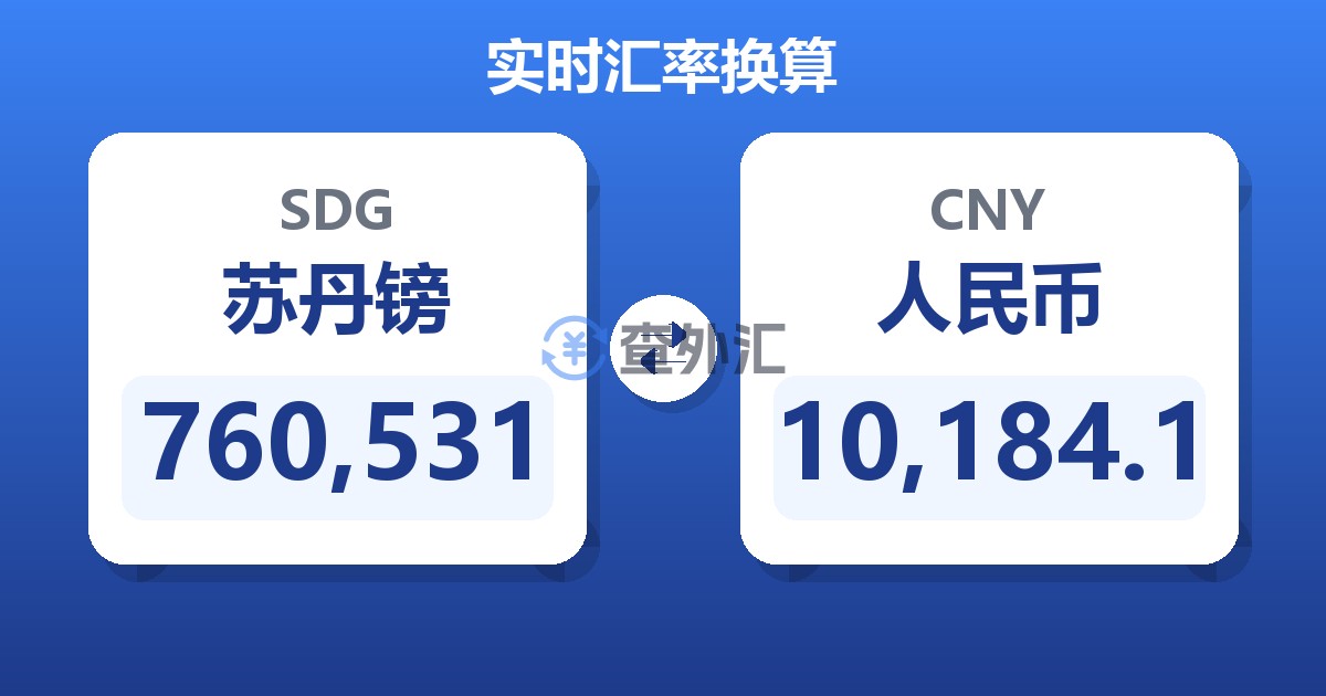 760,531苏丹镑兑人民币