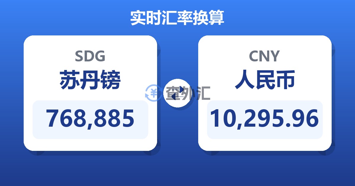 768,885苏丹镑兑人民币