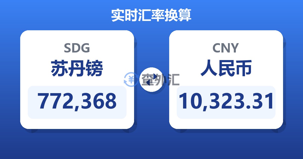 772,368苏丹镑兑人民币