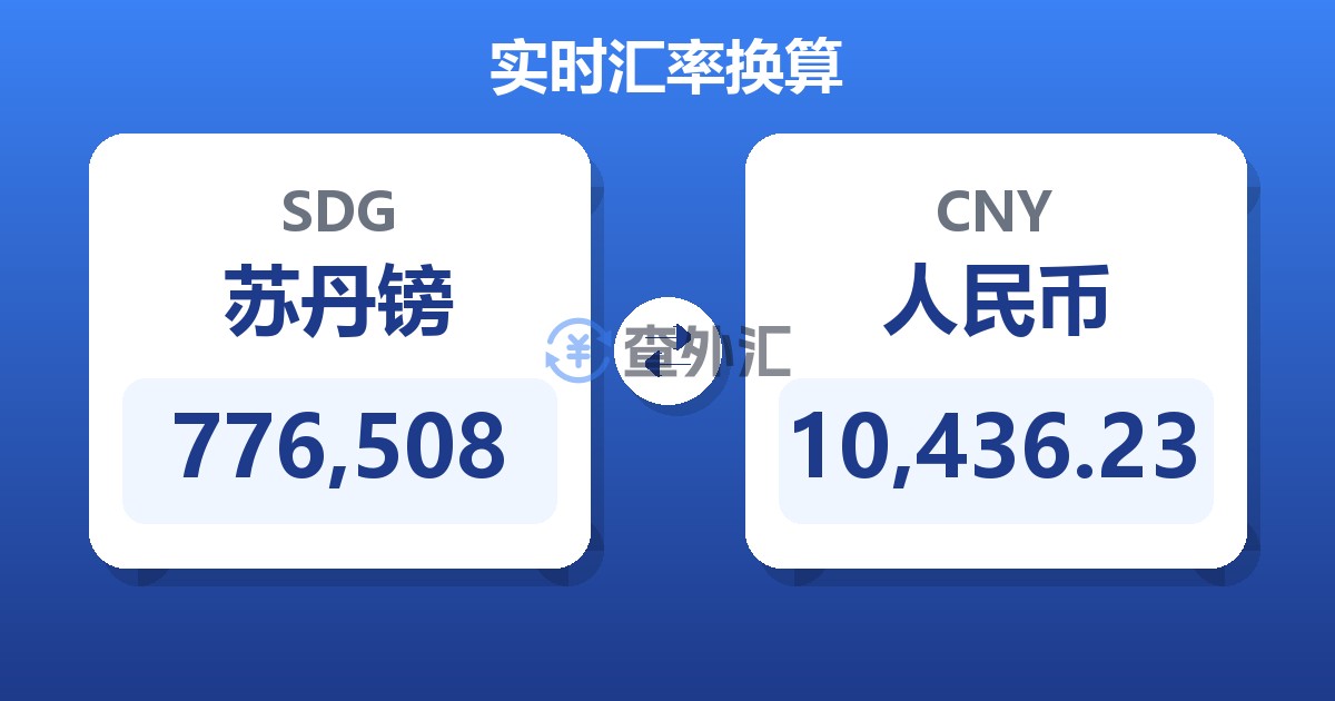 776,508苏丹镑兑人民币