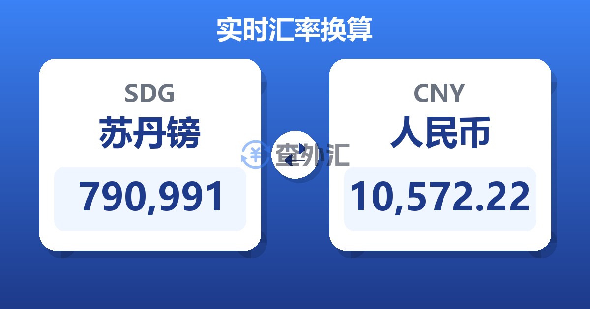 790,991苏丹镑兑人民币