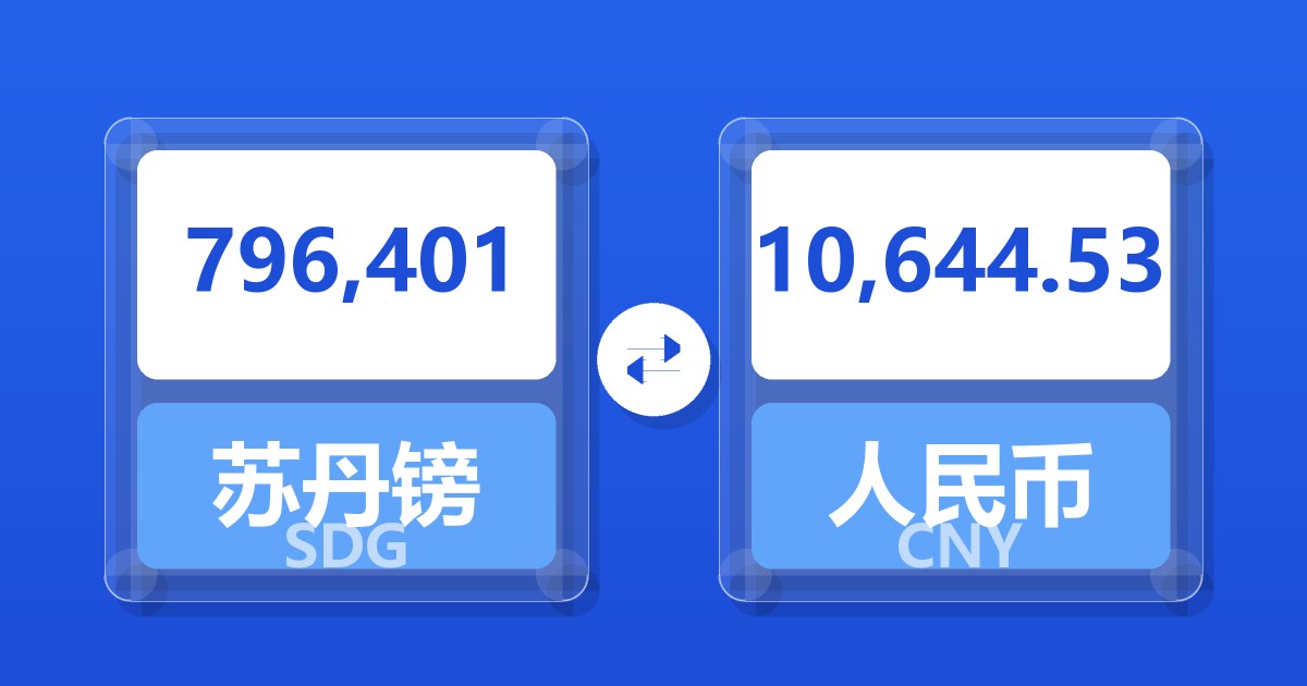 796,401苏丹镑兑人民币