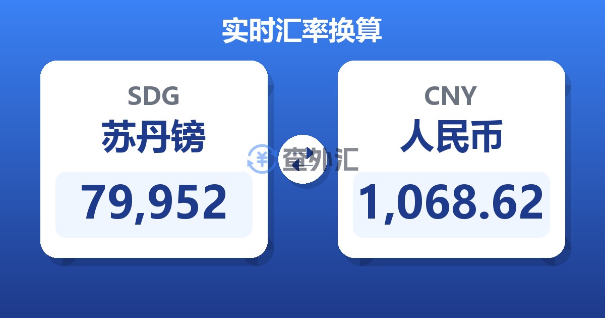 79,952苏丹镑兑人民币