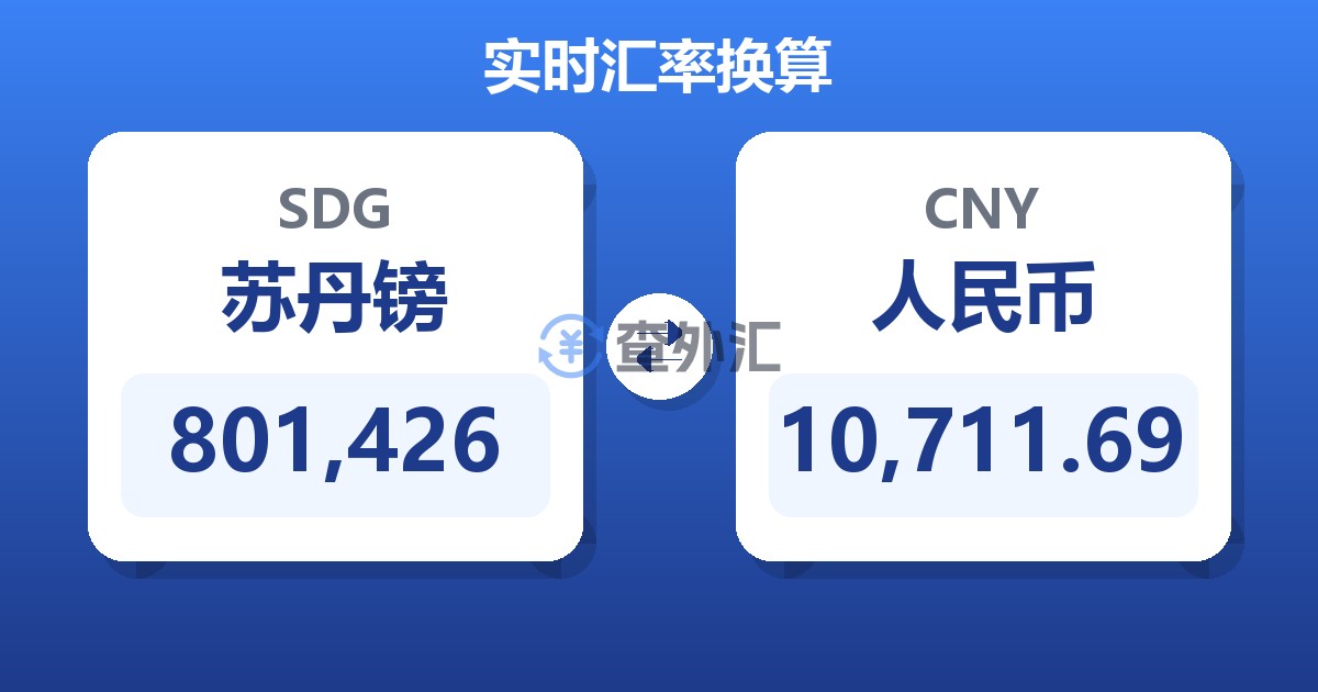 801,426苏丹镑兑人民币