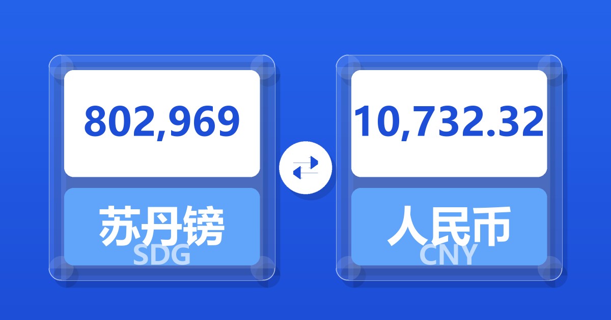 802,969苏丹镑兑人民币