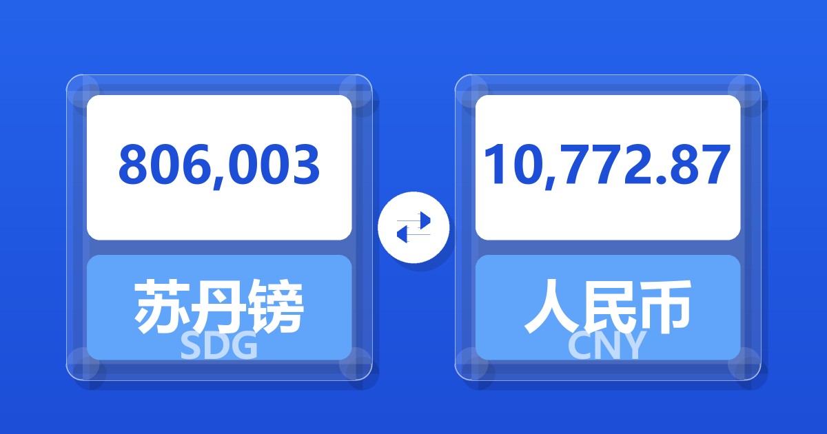806,003苏丹镑兑人民币