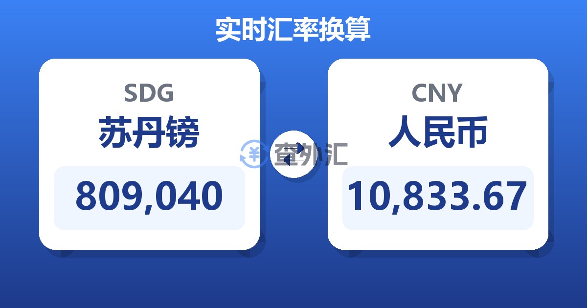809,040苏丹镑兑人民币