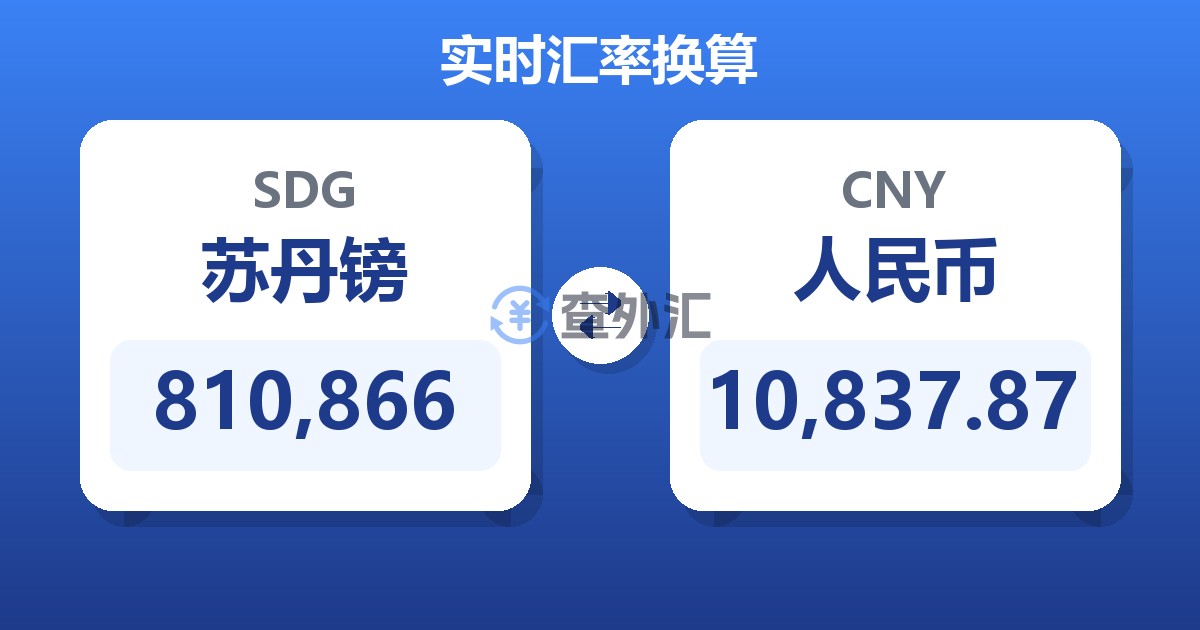 810,866苏丹镑兑人民币