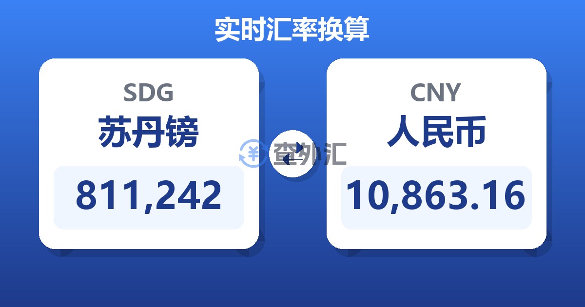 811,242苏丹镑兑人民币