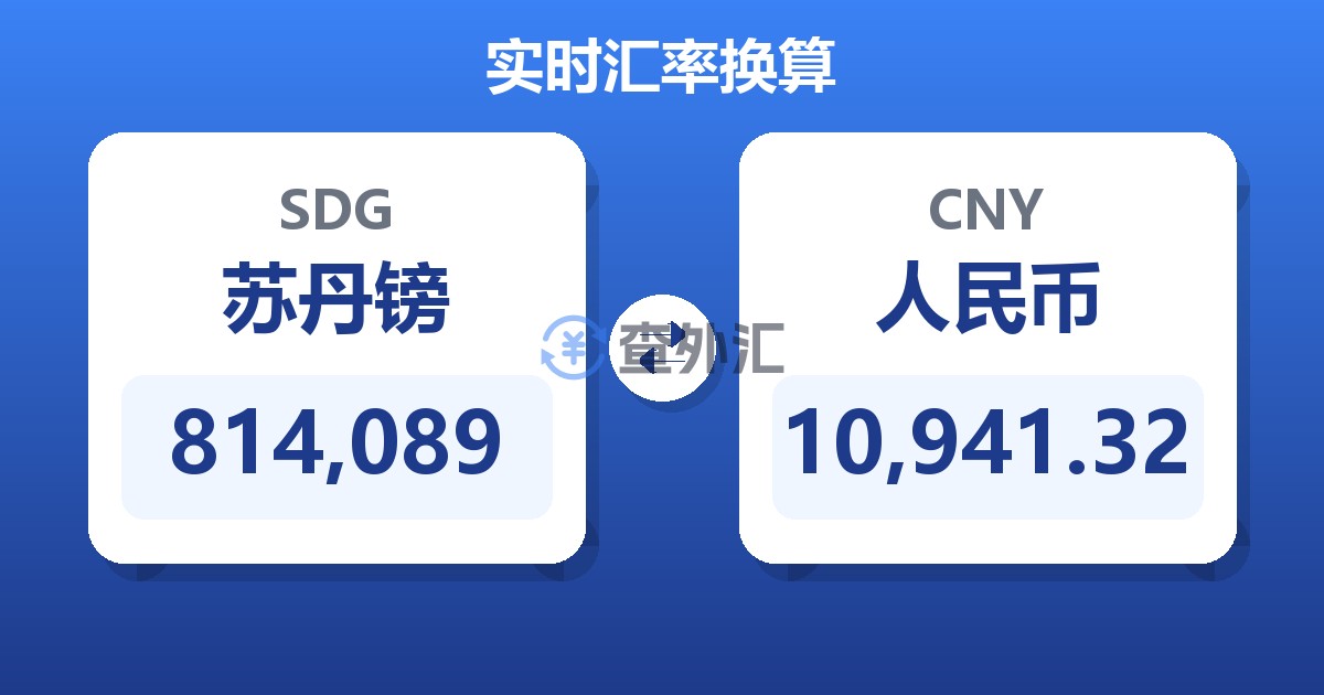 814,089苏丹镑兑人民币