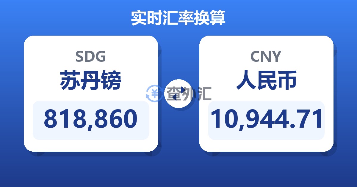 818,860苏丹镑兑人民币