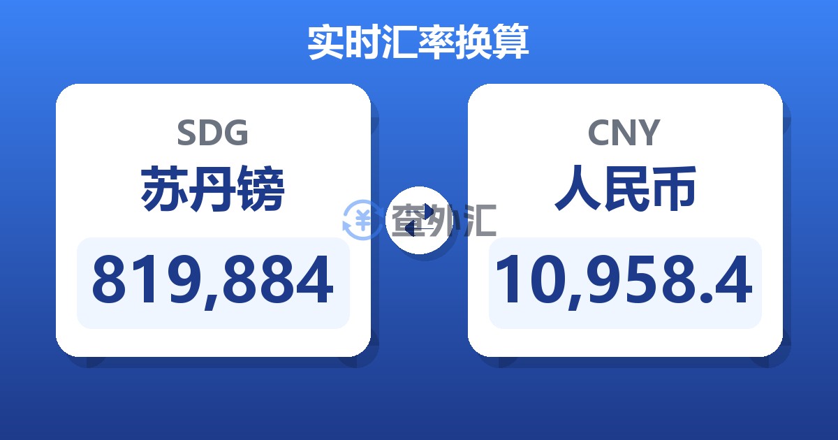 819,884苏丹镑兑人民币