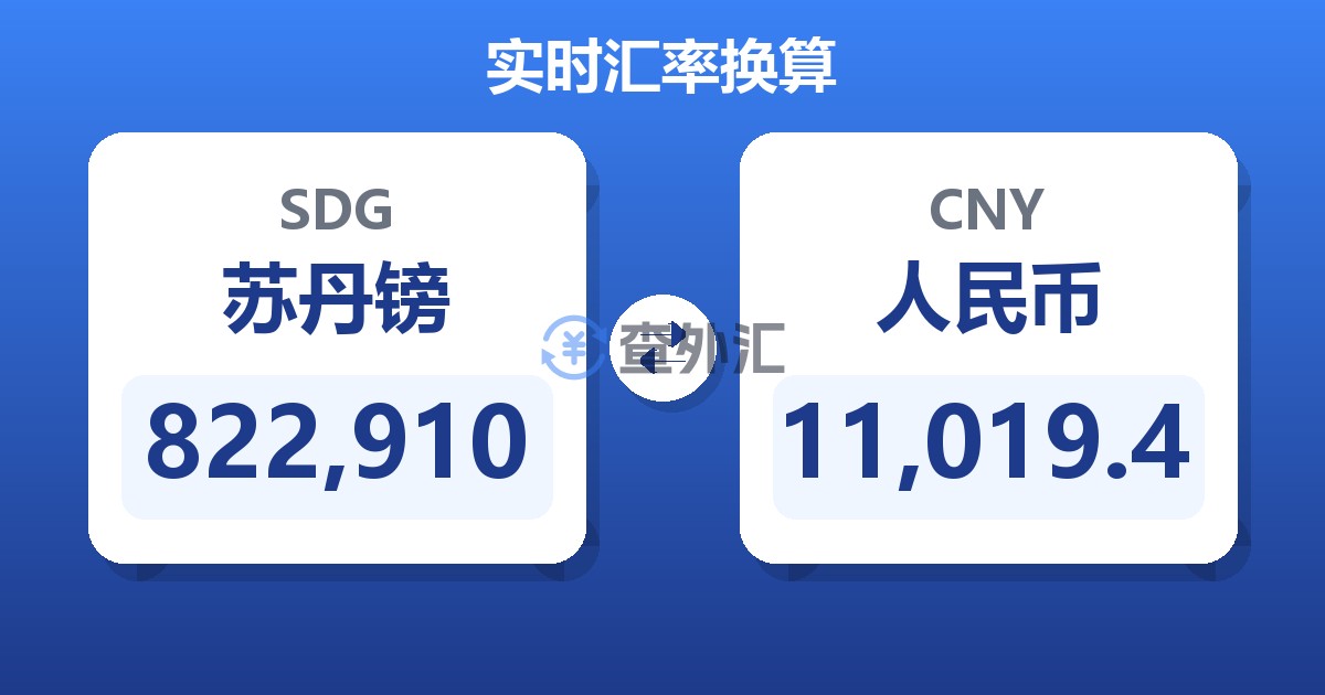 822,910苏丹镑兑人民币