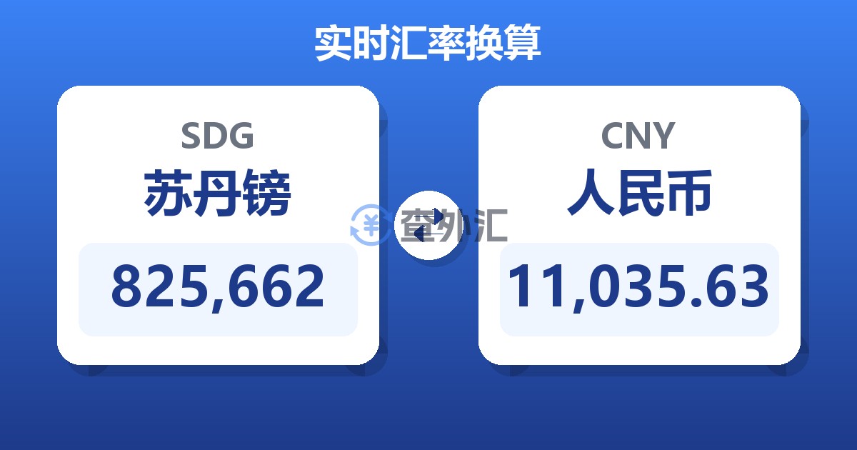 825,662苏丹镑兑人民币