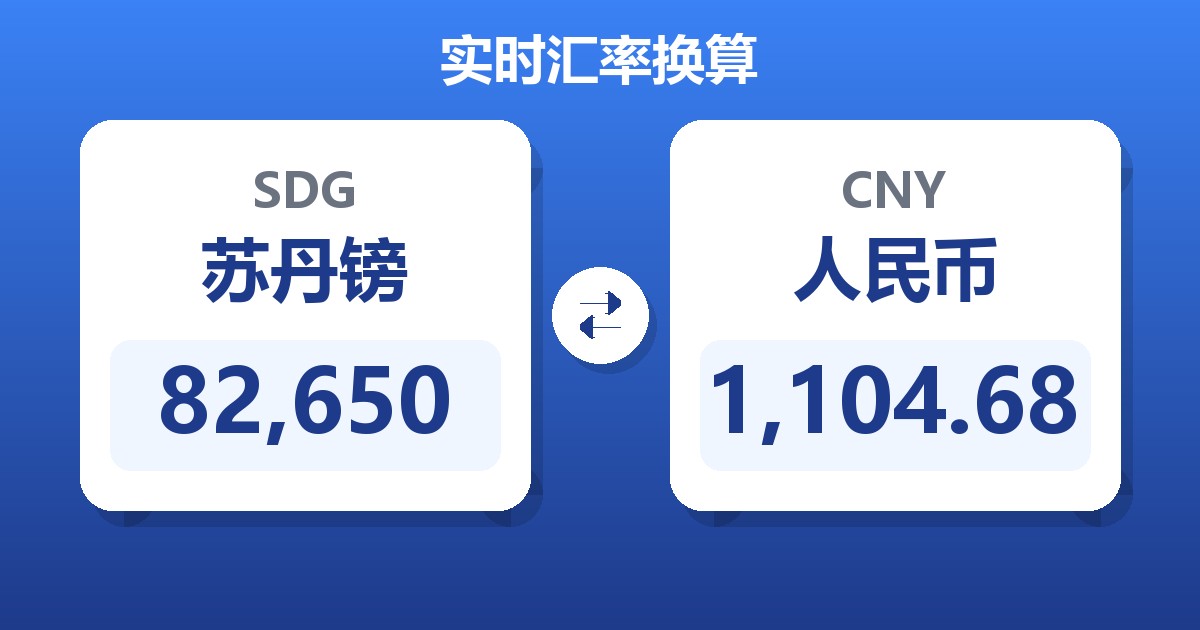 82,650苏丹镑兑人民币