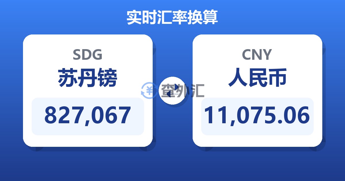 827,067苏丹镑兑人民币