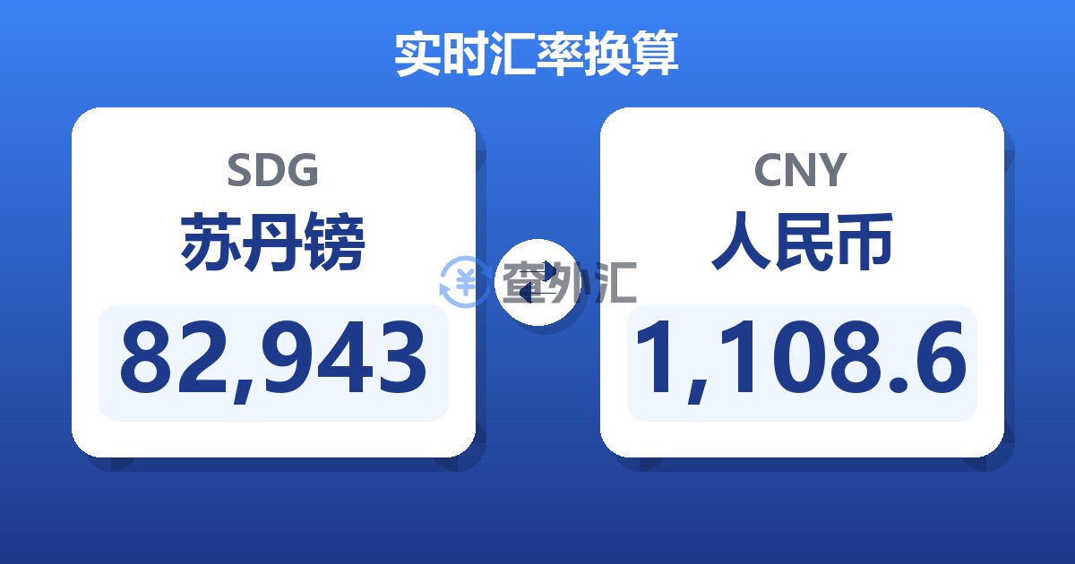 82,943苏丹镑兑人民币