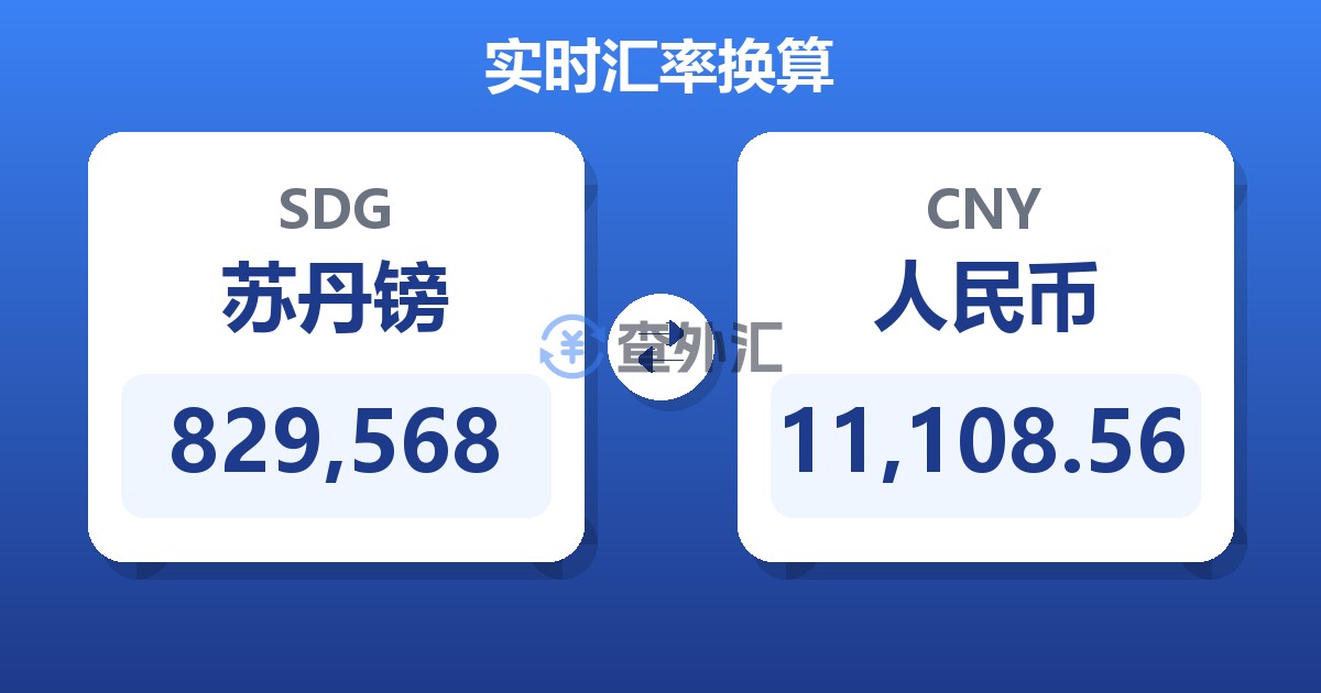 829,568苏丹镑兑人民币