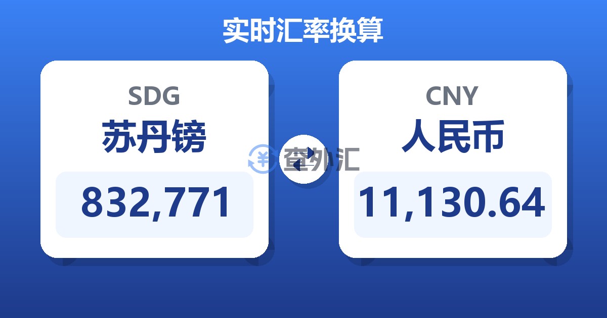 832,771苏丹镑兑人民币