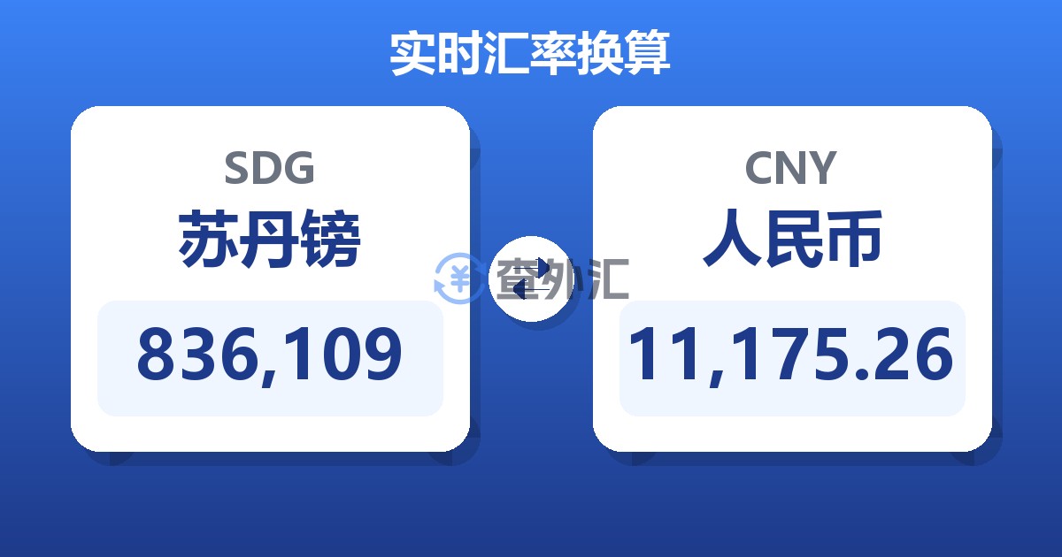 836,109苏丹镑兑人民币