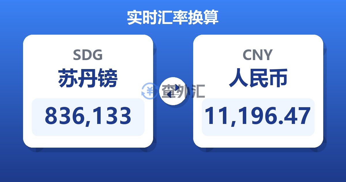 836,133苏丹镑兑人民币