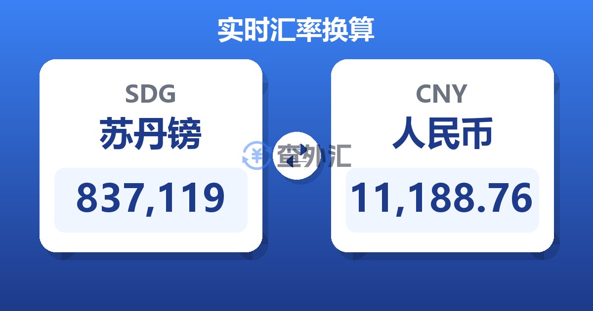 837,119苏丹镑兑人民币
