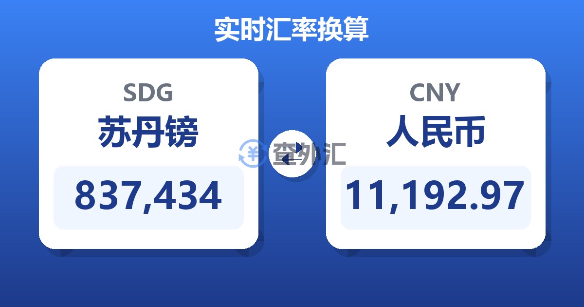 837,434苏丹镑兑人民币